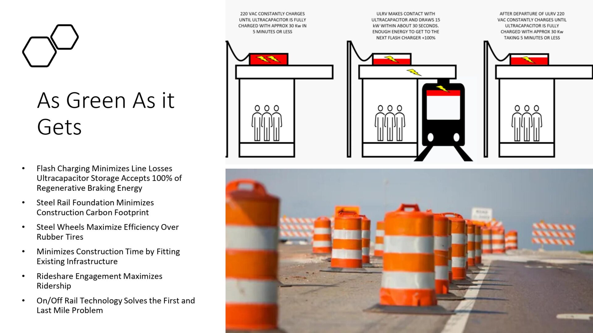A picture of construction cones and the instructions for using them.